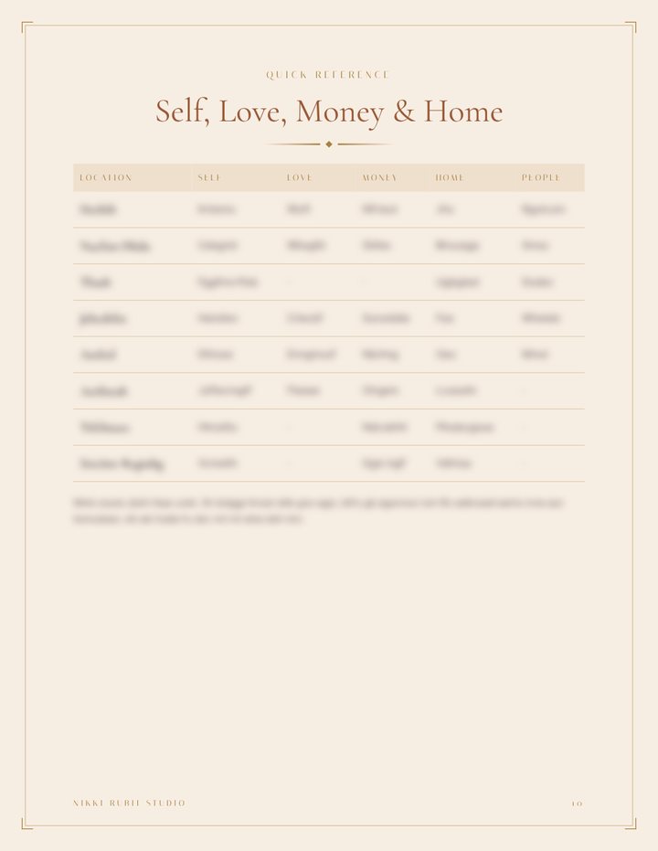 Reference table preview