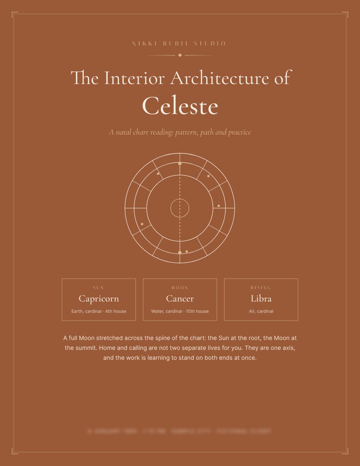 Cover of a natal chart reading
