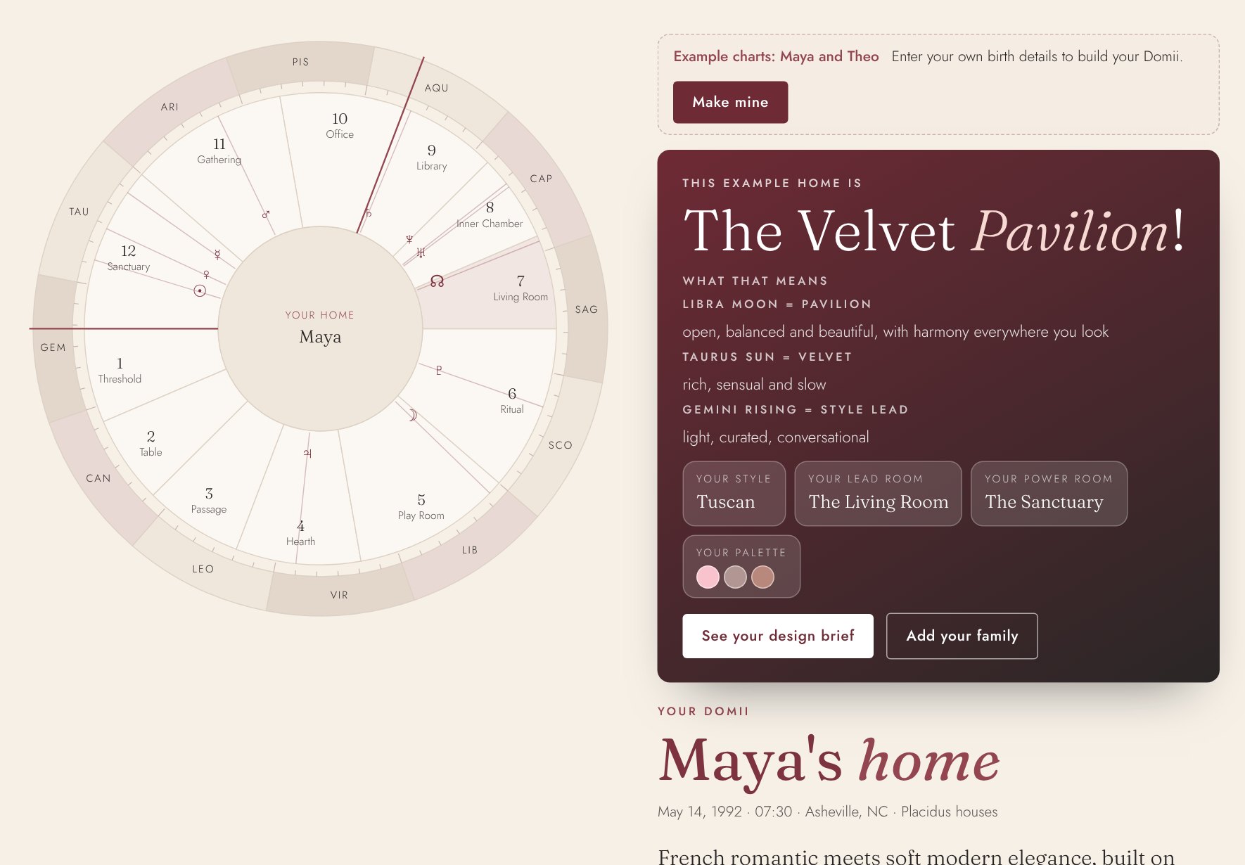 A Domii chart wheel showing the twelve rooms of a home