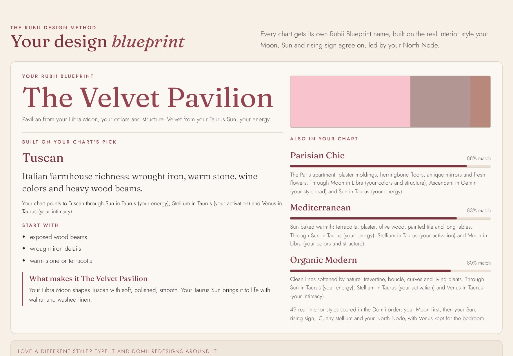 Maya's Rubii Blueprint: The Velvet Pavilion